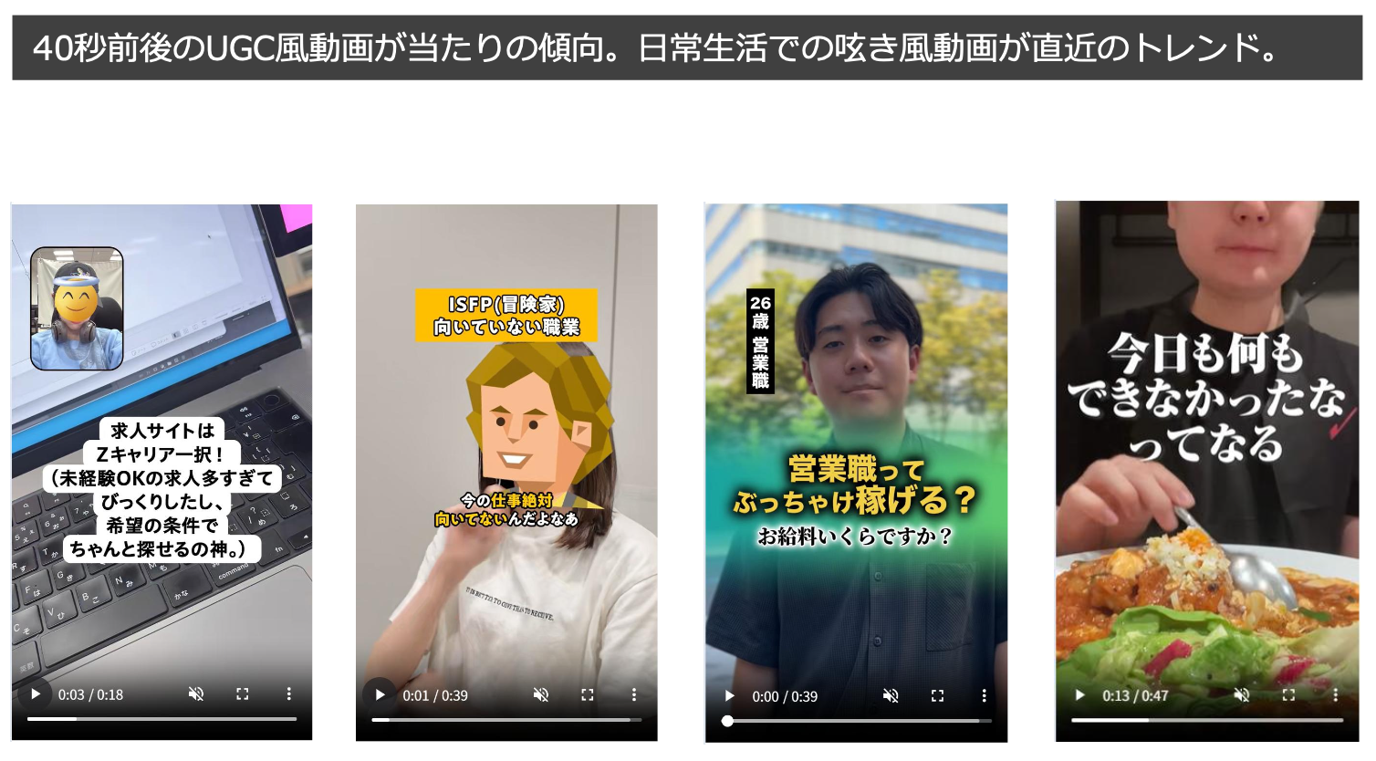 SNS広告向け動画クリエイティブの制作事例
